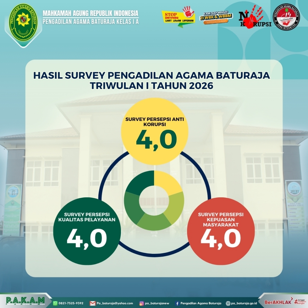 MAHKAMAH AGUNG REPUBLIK INDONESIA (6).jpg